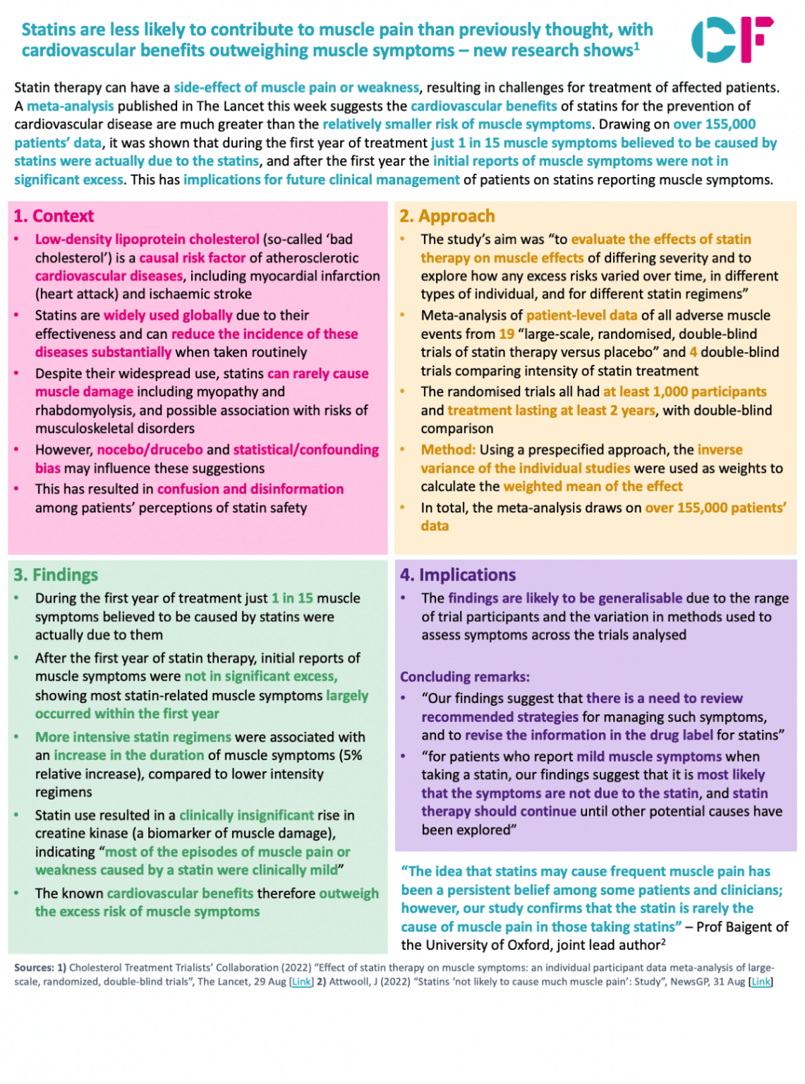 Statins are less likely to contribute to muscle pain than previously