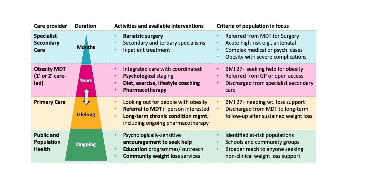 Slide2
