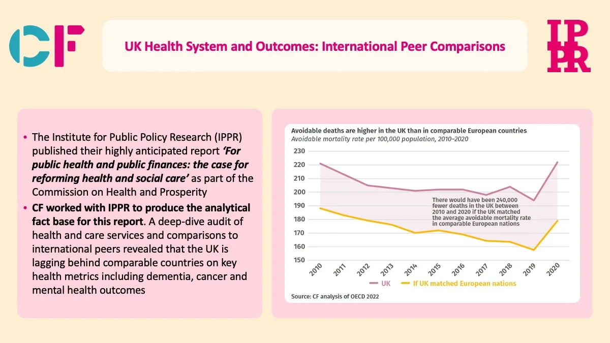 UK Health System and Outcomes_International Peer Comparisons