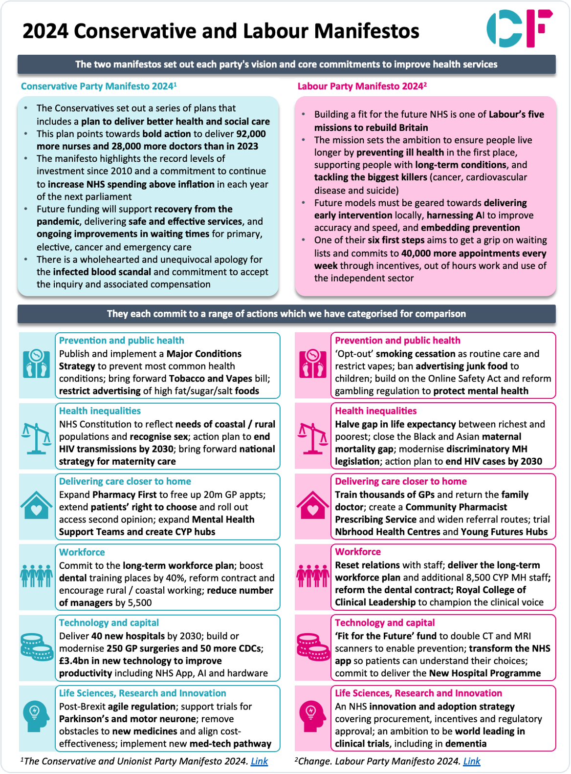 Labour Manifesto 2025 The Labour Party Pdf QDOR Labour Manifesto 2025 The Labour Party Pdf QDOR