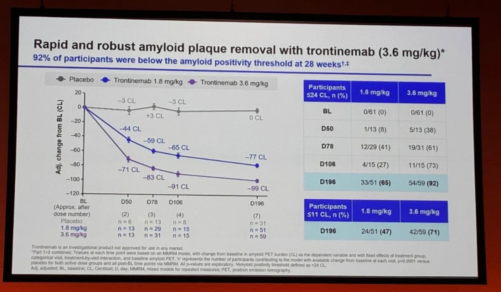 Webpage headers and featured images (7)